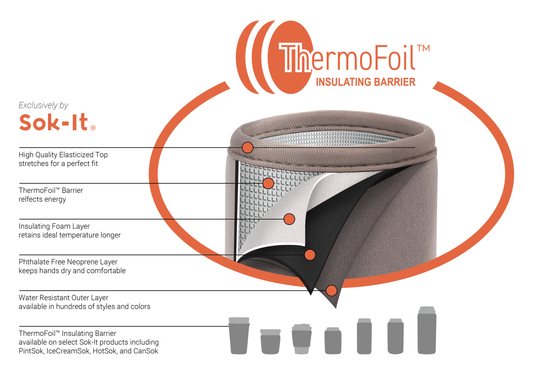 IceCreamSok - Blue Ridge